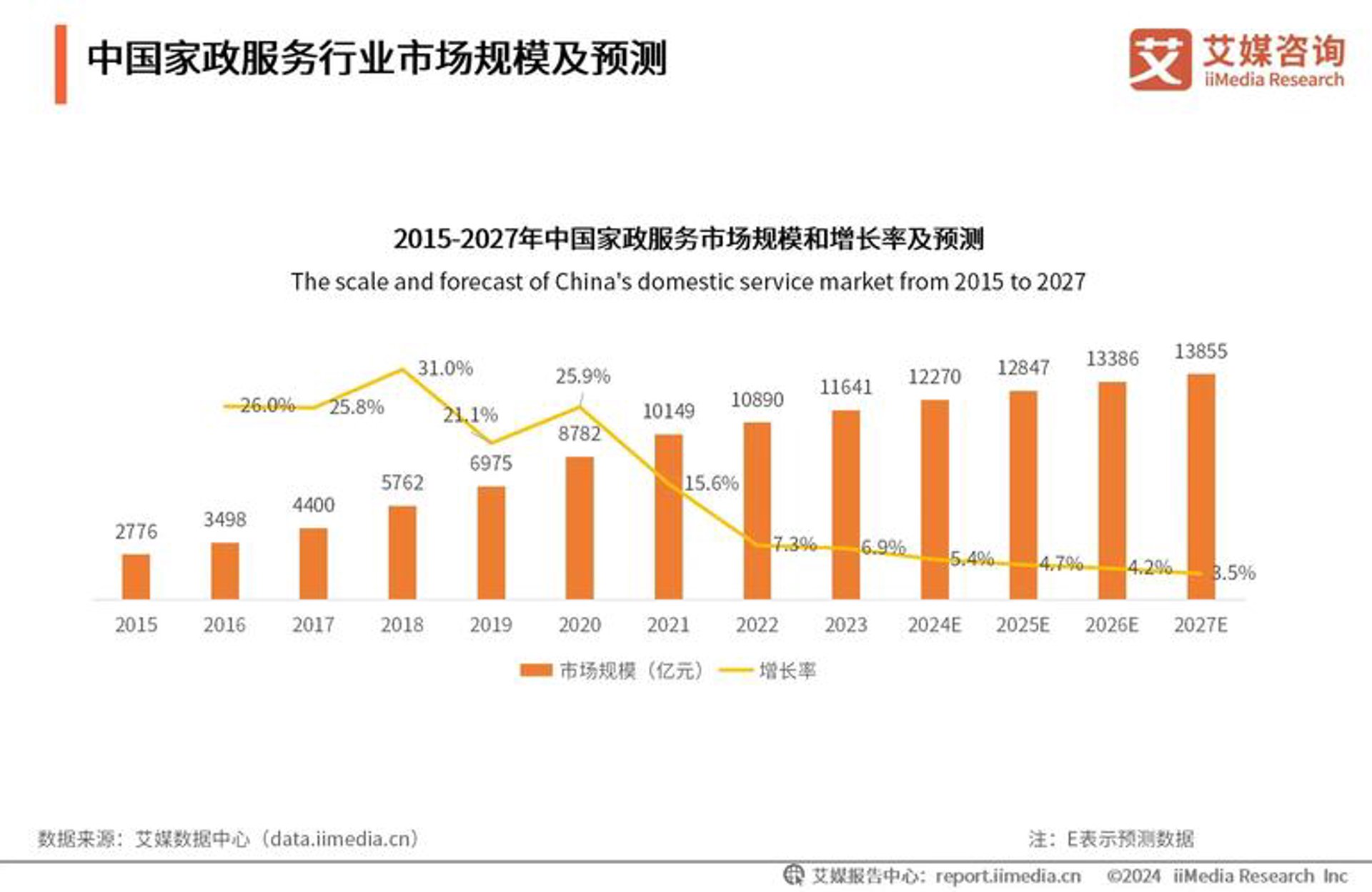 甘通德加盟网